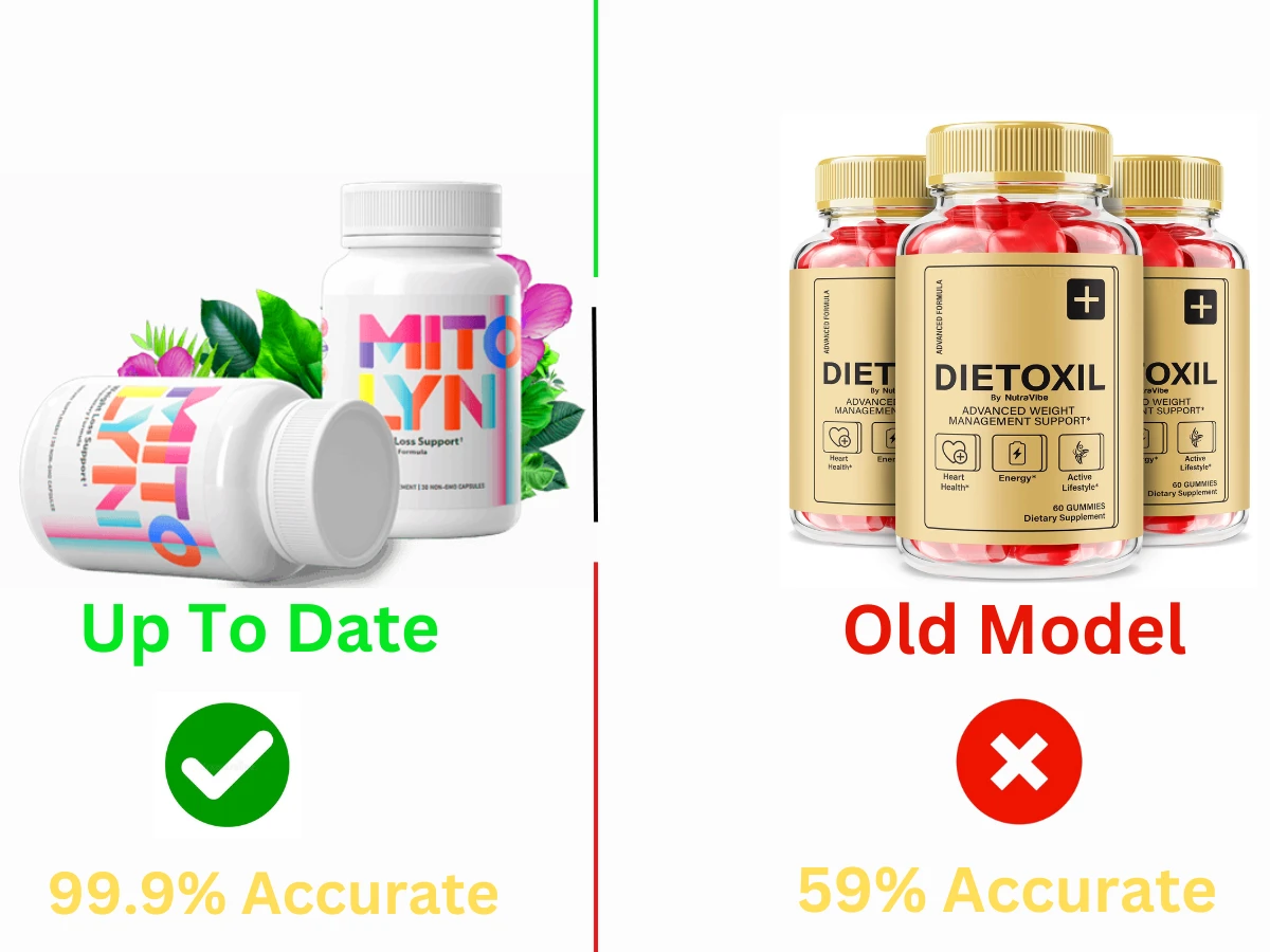 Dietoxil  male Support Supplement